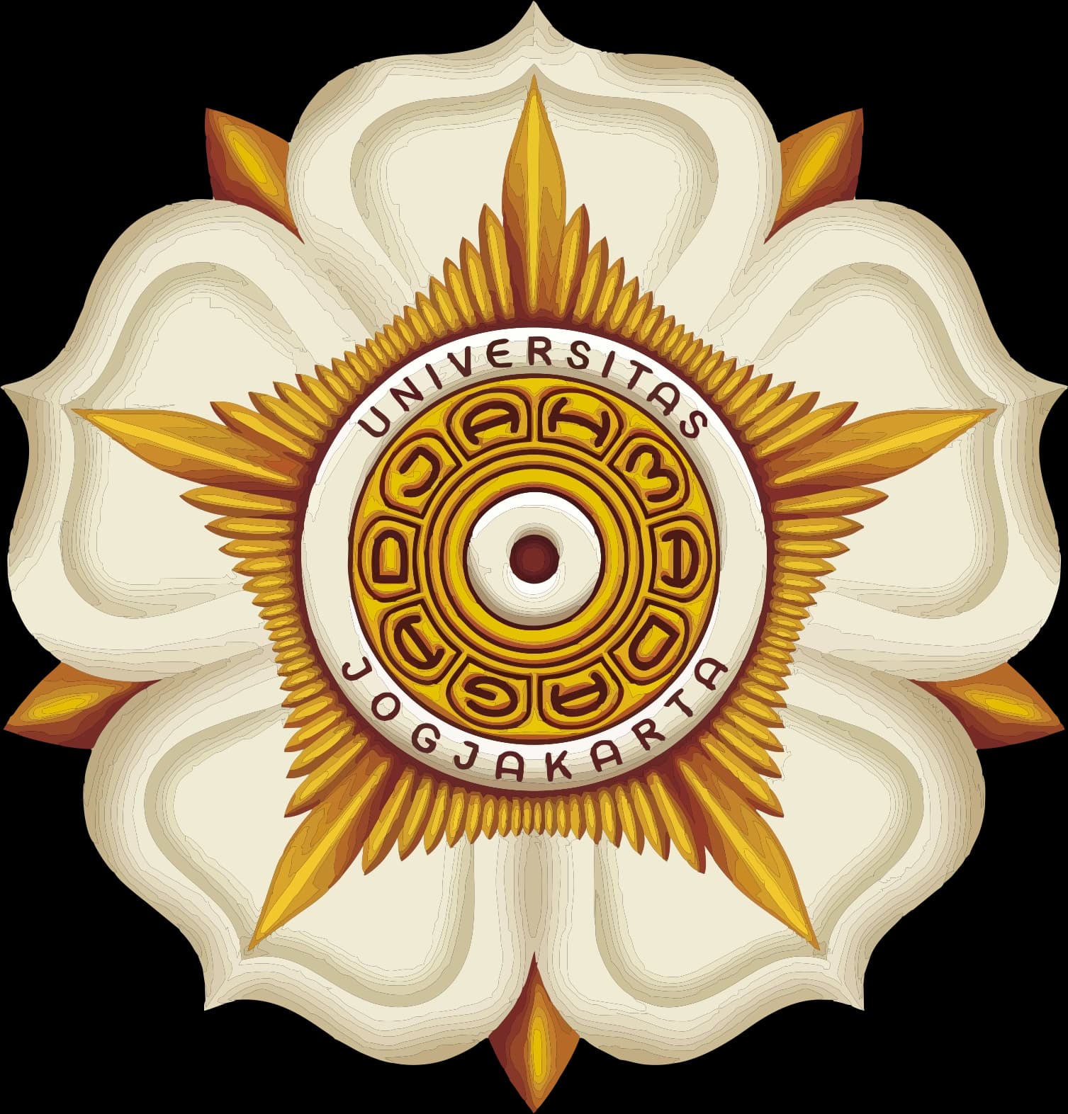 Universitas Gadjah Mada